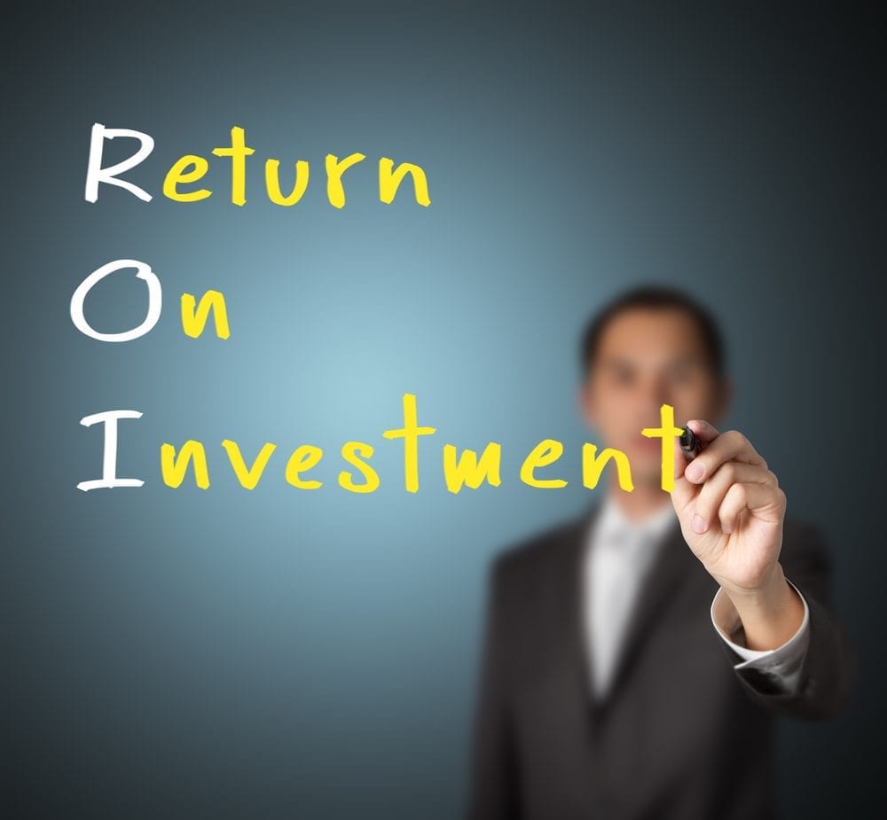 Image of return on investment
